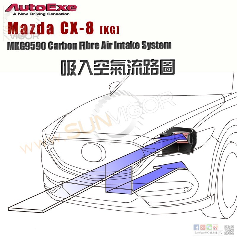AutoExe Inc. Bodykit am Mazda CX-8 (KG) SUV!
